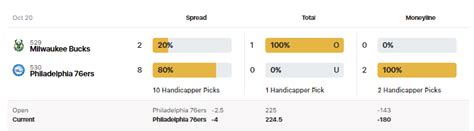 nba public consensus
